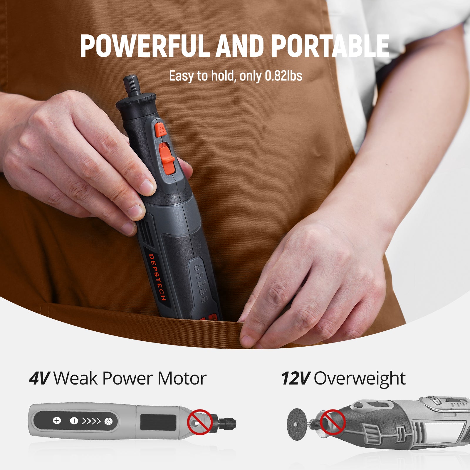 Cordless Rotary Tool Kit with 5-Speed 30000RPM Max, LED Work Light, for DIY Crafts