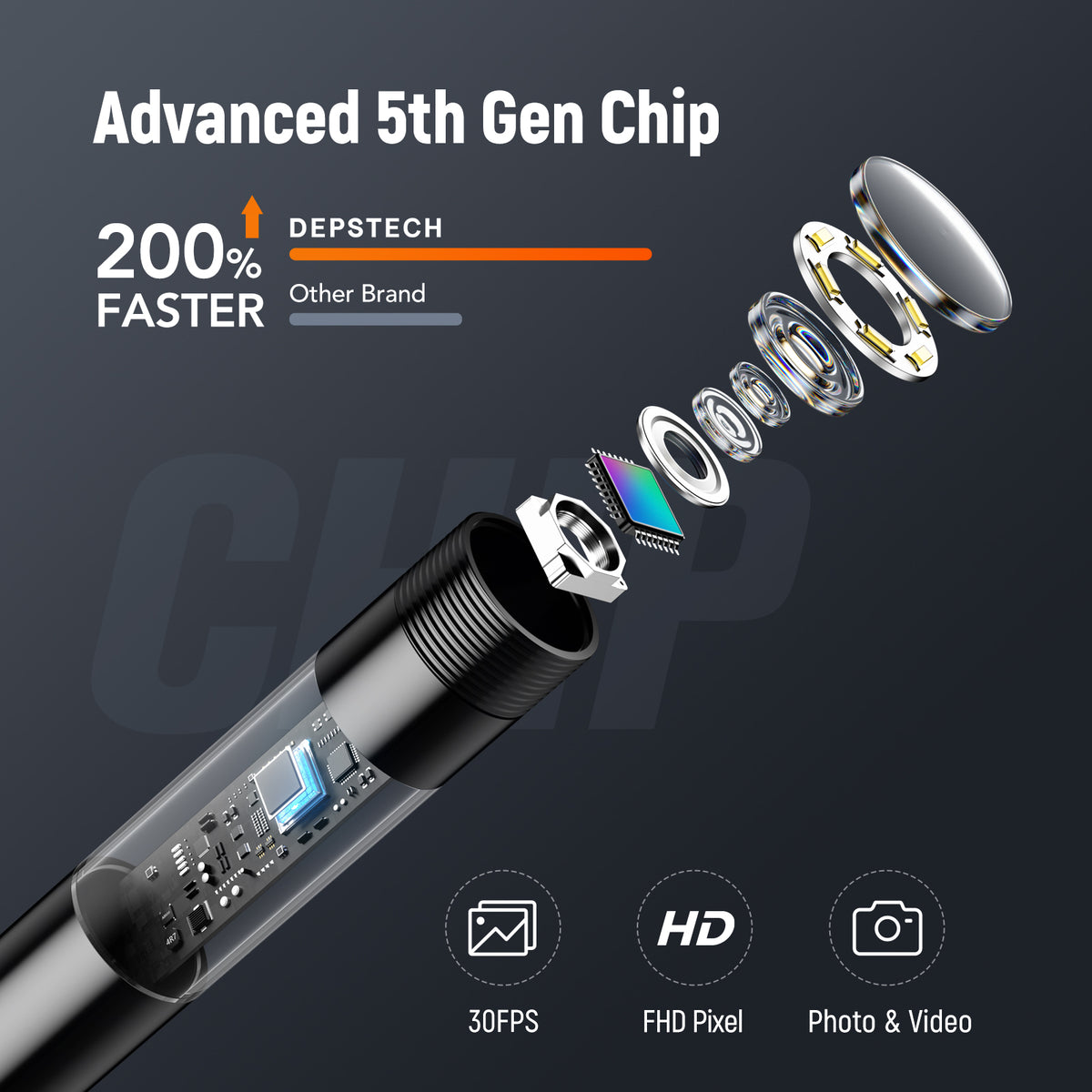 DEPSTECH NTC53 Endoscope Waterproof Snake Camera for iPhone and iPad