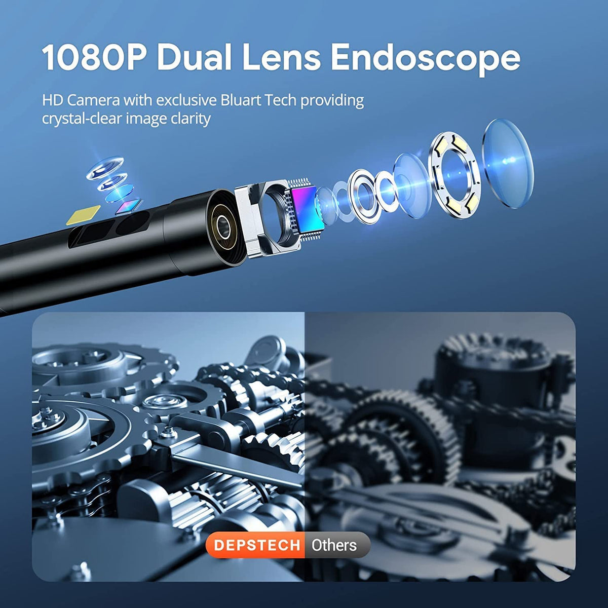 DEPSTECH Dual Lens Industrial Endoscope, 1080P Digital Borescope Inspection  Camera, 7.9mm IP67 Waterproof Camera, Sewer Camera with 4.3 LCD Screen,7