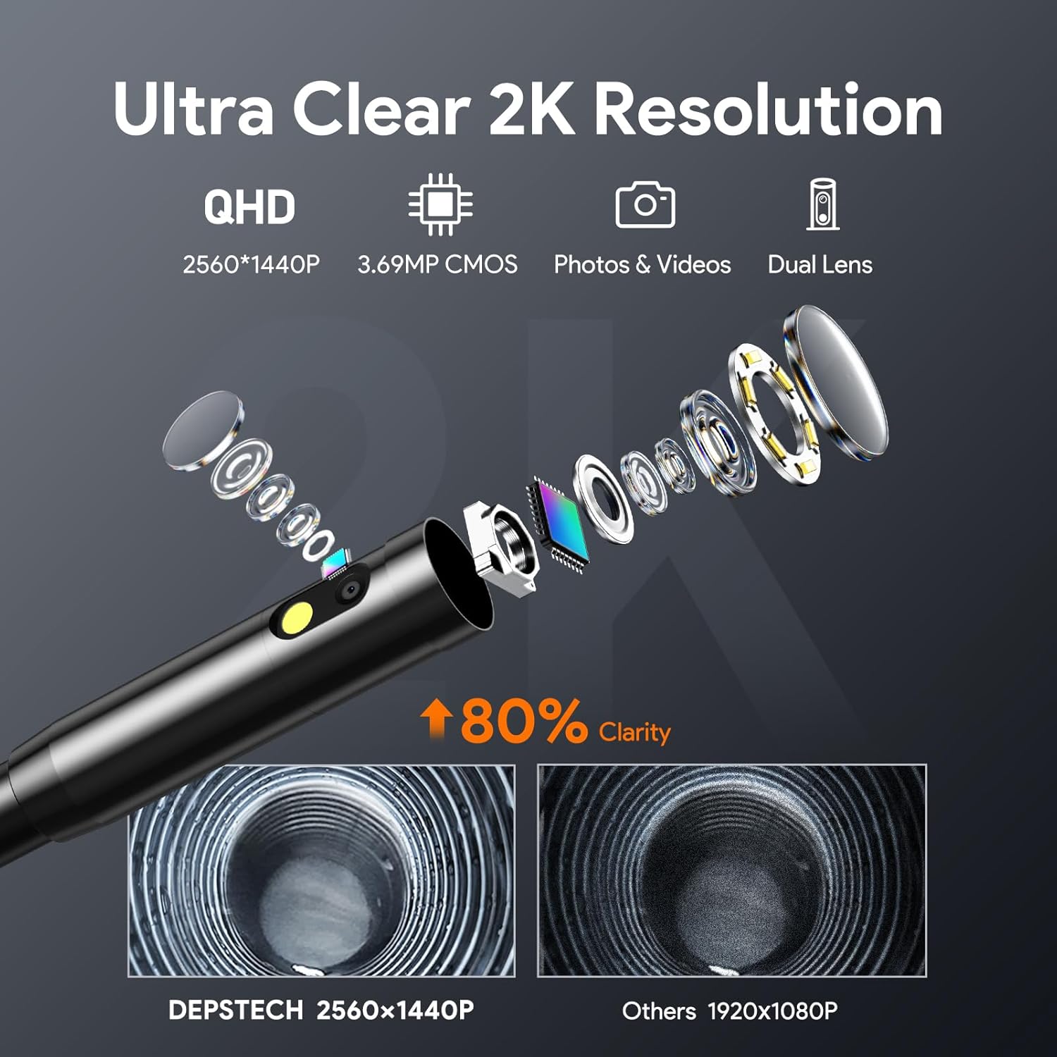 DEPSTECH 2K Endoscope Camera with Light: 2560P QHD Dual Lens Inspection Borescope with 16.5FT Snake Cable for iPhone & Android, Industrial Scope Automotive Tools for Sewer, HVAC, Plumbing, Mechanic NTC55DL-16.5FT