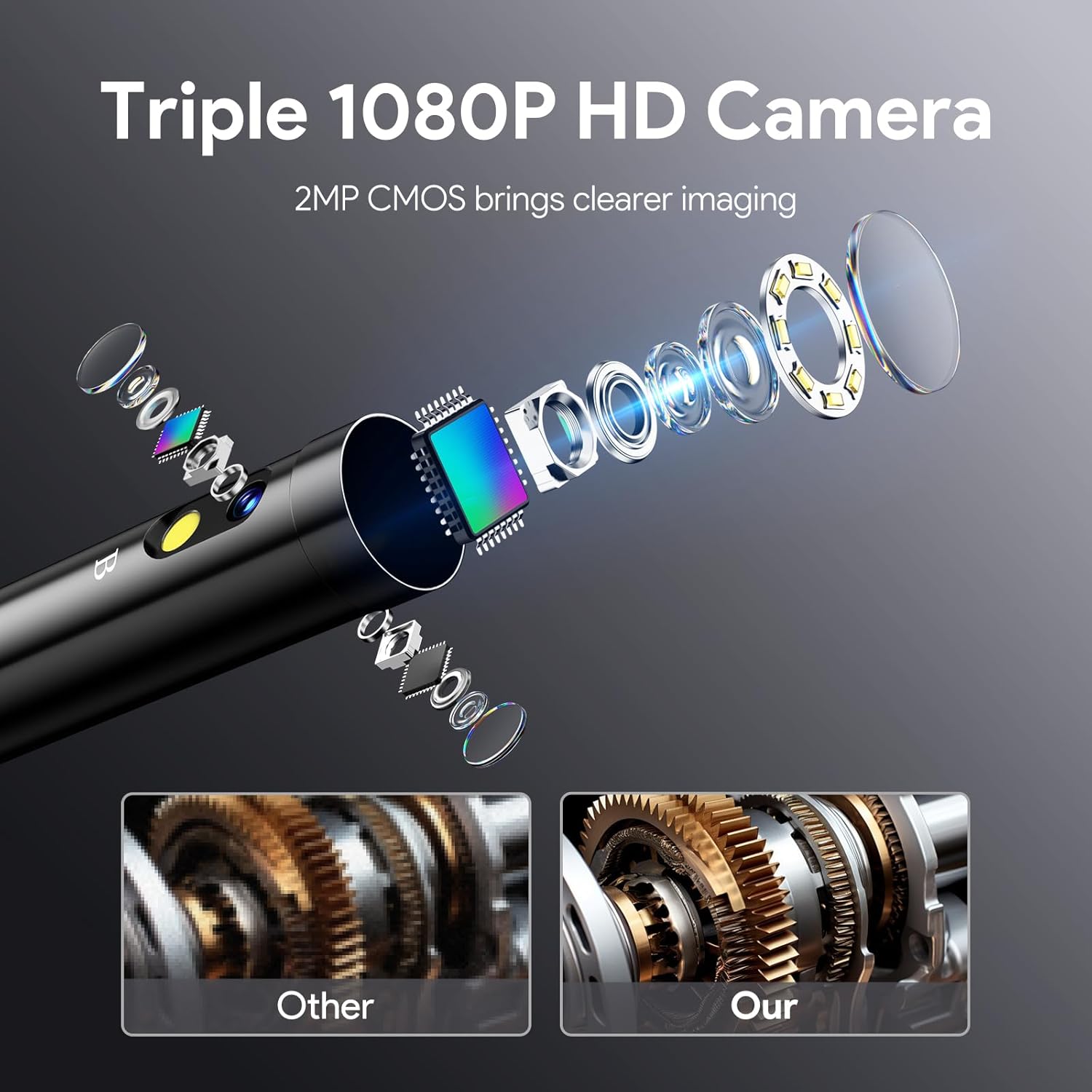 DEPSTECH Inspection Endoscope Camera with Lights: Triple Lens 5