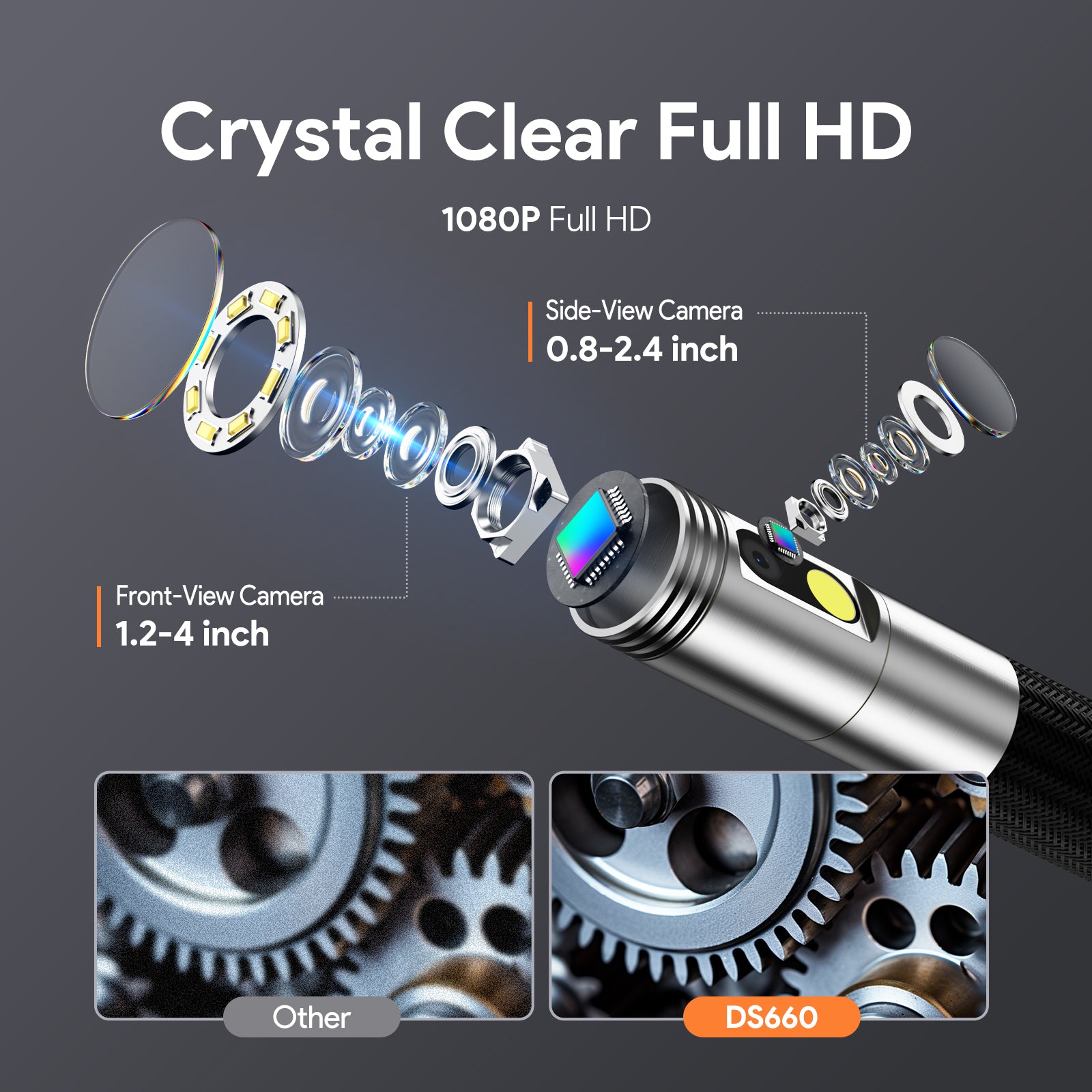 DS660 Dual Lens Borescope Camera with Light, Two-Way Articulating Borescope, 5