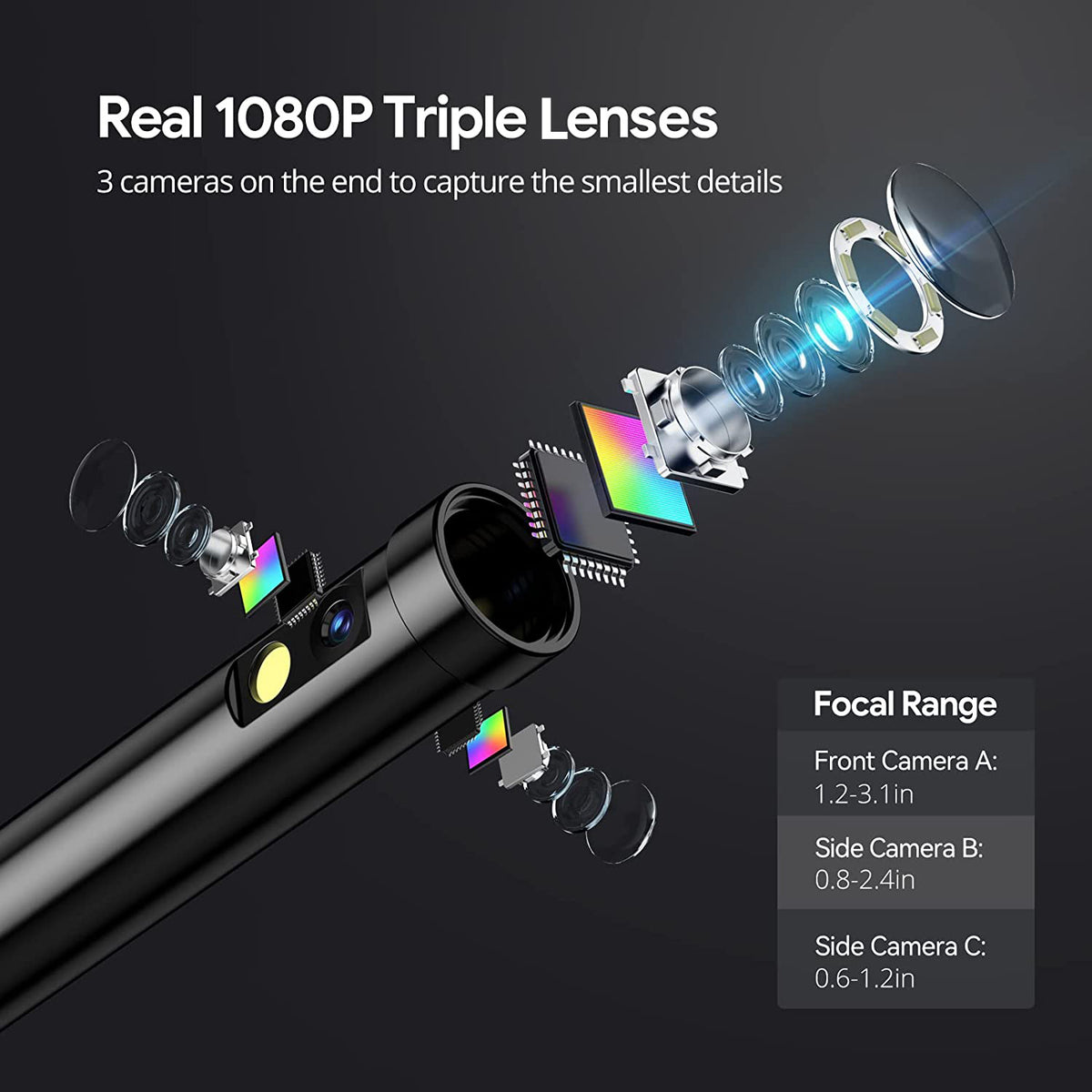 Triple Lens Borescope, 2.0mp Endoscope Camera With 4.3'' Color Screen 